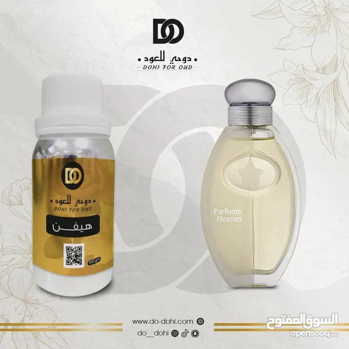 زيوت عطري مركزة مستوحى من الماركات العالمية