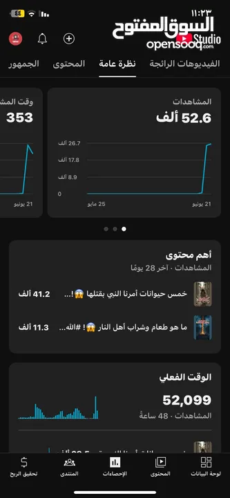 قناة يوتيوب للبيع