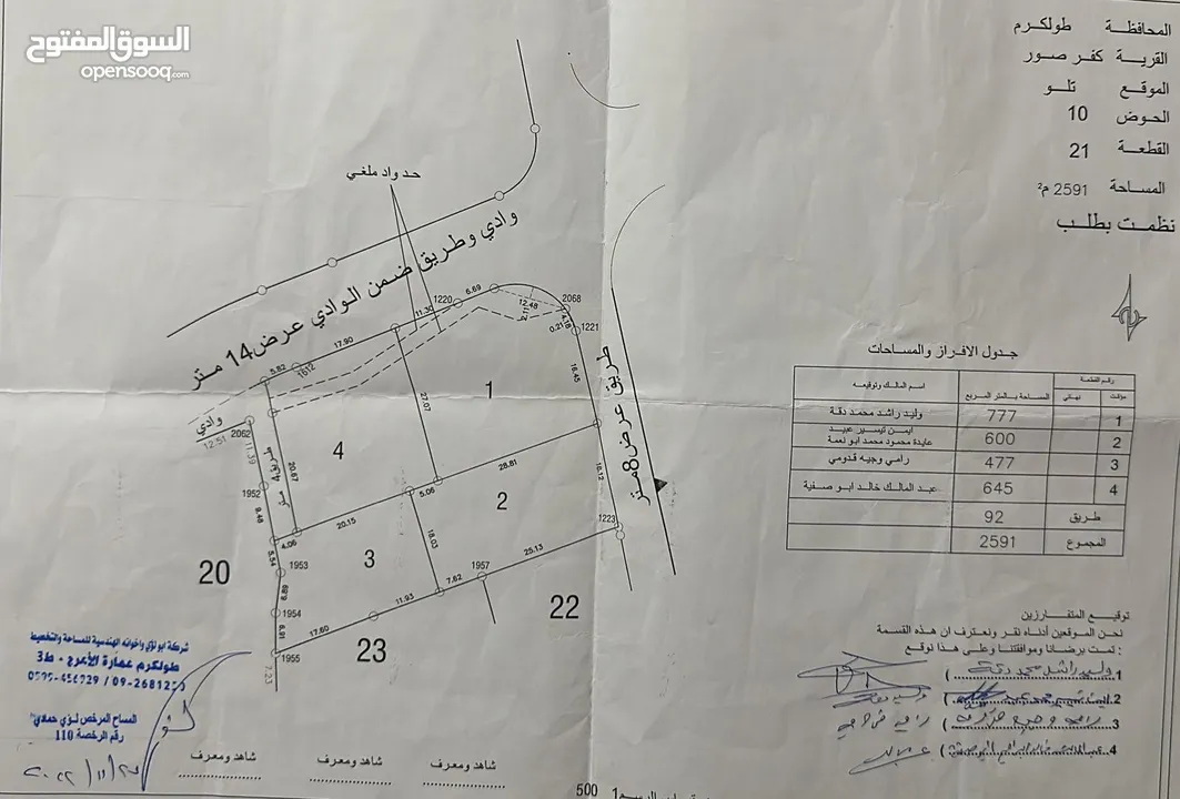 أرض سكنية وتجارية للبيع في كفر صور طولكرم