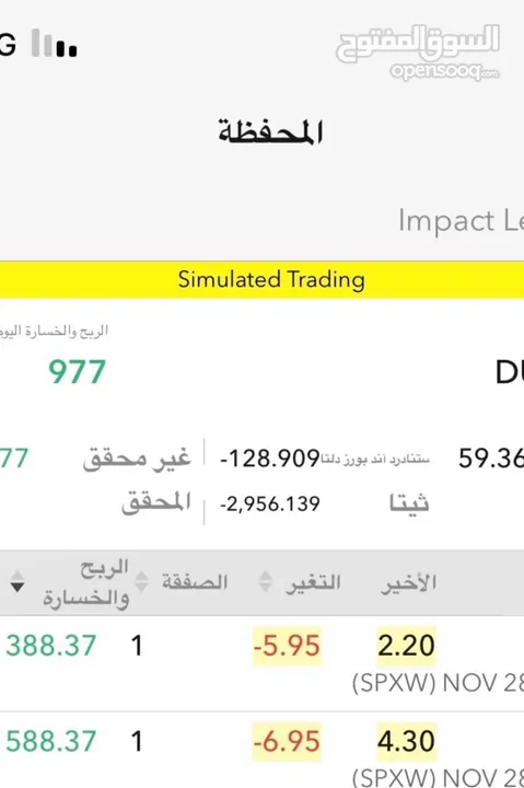 دورة تداول الاوبشن الأمريكي ( درايه)