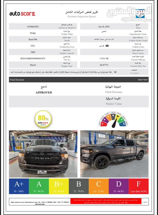 Dodge Ram 2021 Eco Diesel – Black Edition auto score B+ دودج رام ديزل 2021 اوتو سكور B+