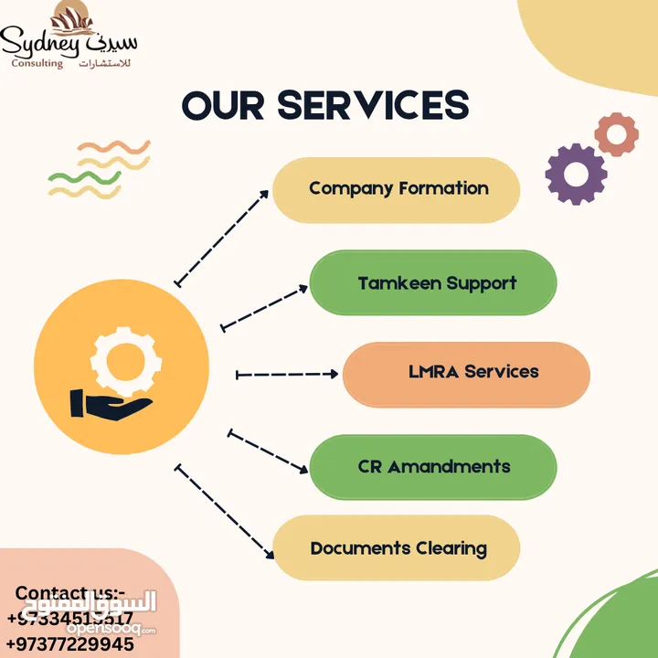 Clear Your LMRA Workload Offences Immediately! Ensuring Timely Work Completion with Quality Service.