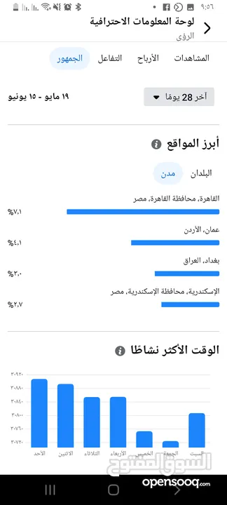 صفحات فيس بوك