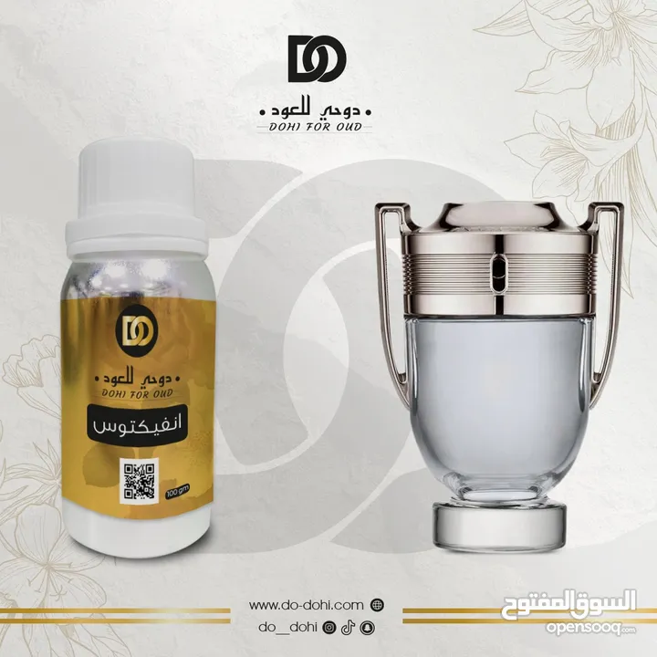 زيوت عطري مركزة مستوحى من الماركات العالمية