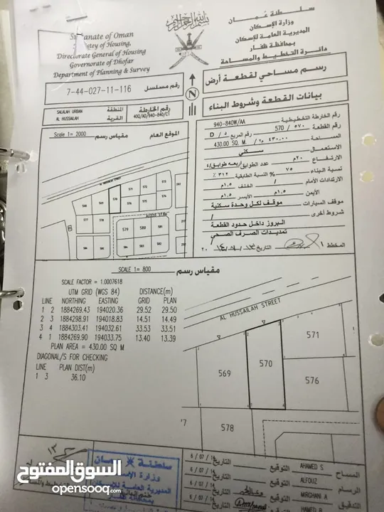 اراضي صحنوت الحصيلة