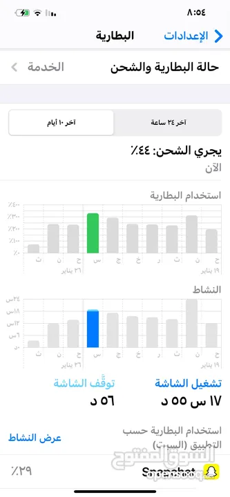 iPhone 12 Pro Max للبدل على آيفون احدث مشفر اصلي تيربو سيم  مع دفع فرق وصف مهم