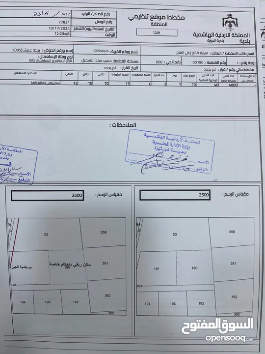 اراضي مميزة جدا في منجا للبيع
