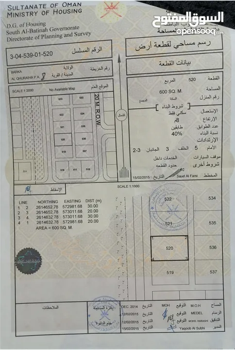 ارض القريحه الثامنه