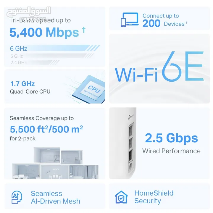 Tp-Link Deco XE75 Pro  AXE5400 Tri-band Mesh Wi-Fi 6E System