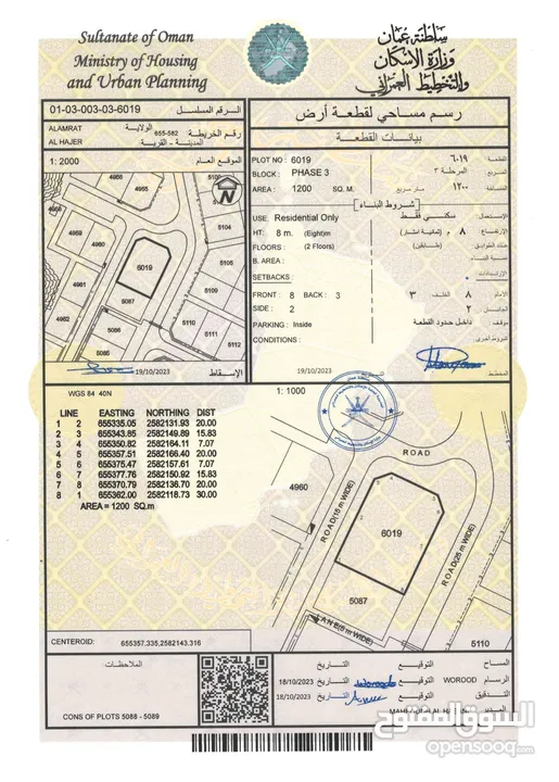 مطلوب اراضي في ولاية العامرات الدفع كاش