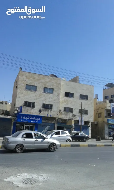 ثلاثة محلات تجارية للإيجار بدون خلو في موقع مميز في الزرقاء السوق التجاري قرب دوار معصوم شارع رئيسي