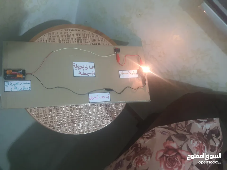 لعمل المجسمات المدرسية واللوحات والتوزيعات لجميع المناسبات