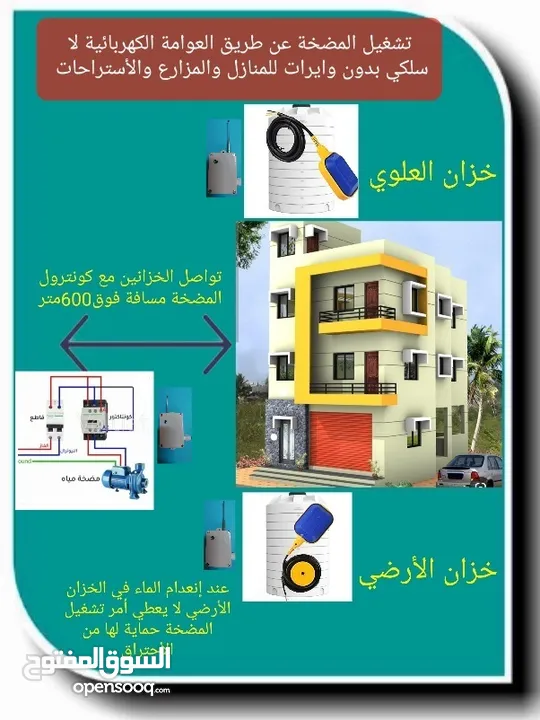 تشغيل الغطاس أو المضخة عن طريق العوامة الكهربائية اللا سلكية عن بعد بدون أسلاك من الخزان إلى الغطاس