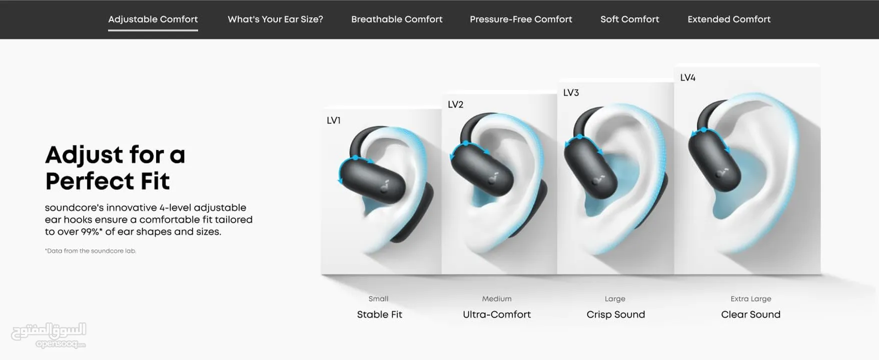 Anker Soundcore AeroFit 2 -NEW -MEAGByte