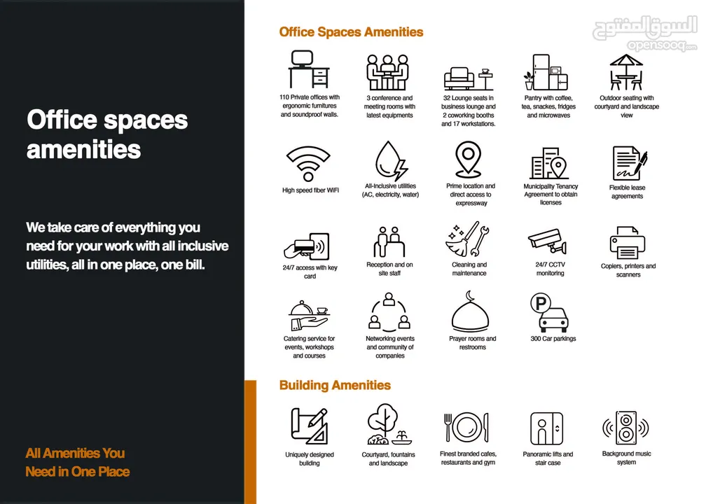 Furnished and Serviced Office Spaces at New Work Business Center - SQUare Alkhoud