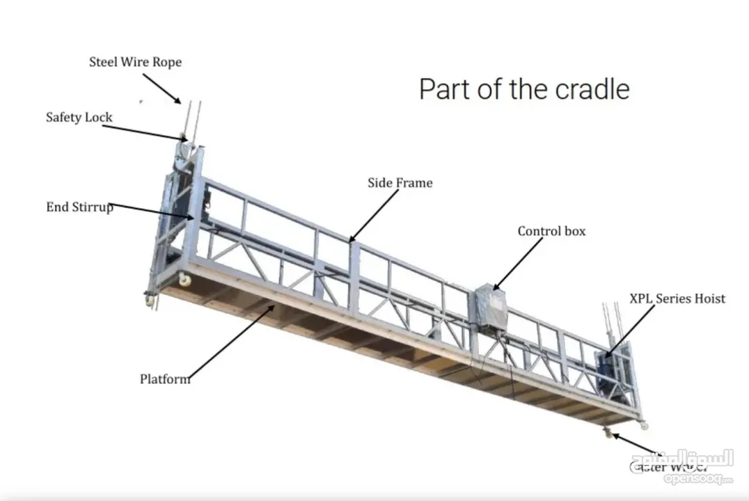 “XPlatform” Building Cradle (Suspended Platform)