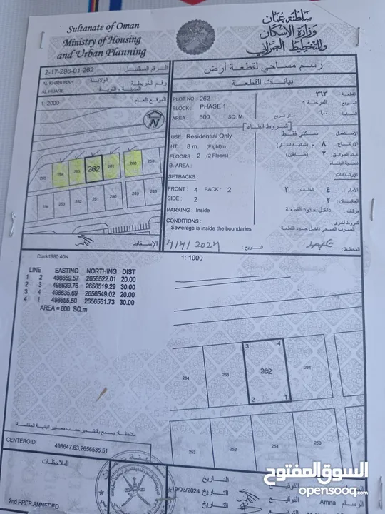 فرصة نادرة 5 أراضي شبك للبيع في الهجاري بولاية الخابورة