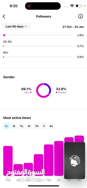 حساب انستقرام 60k