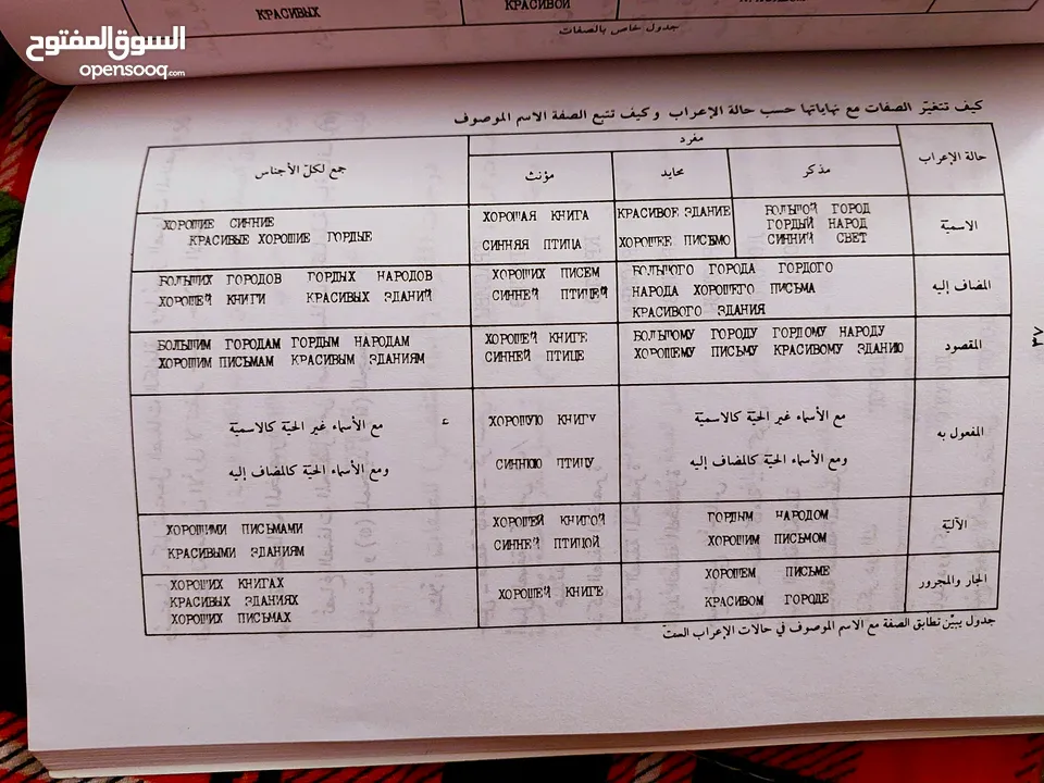 كتاب تعلم اللغة  الانجليزية جديد  English learning book