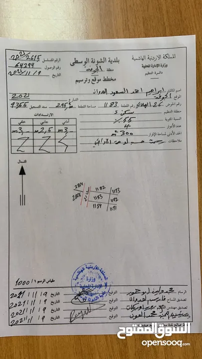 قطعتين 591 متر في حي الجواسرة / الشونة الجنوبية قابل للبدل على سيارة او شقة في عمان