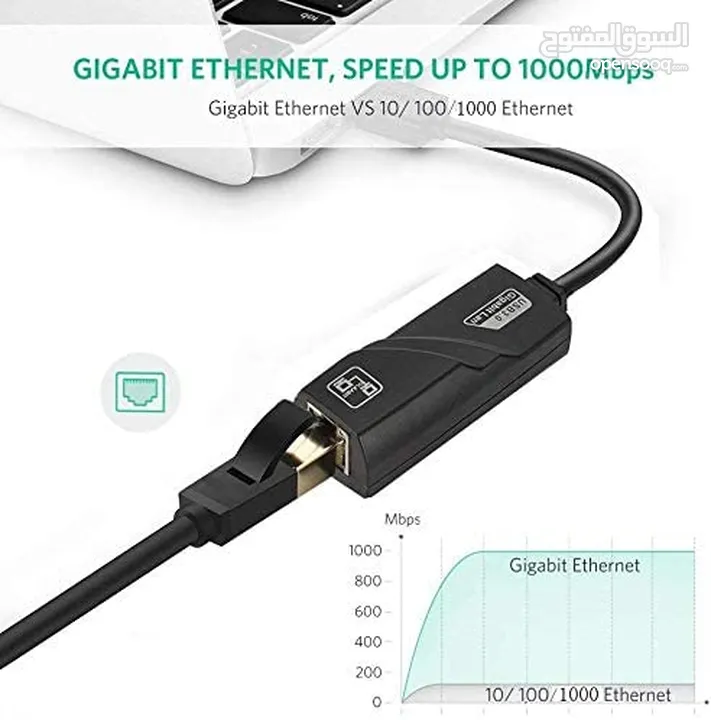 USB 3.0 To 10/100/1000 Gigabit RJ45 Ethernet LAN Network Adapter 1000Mbps تحويلة