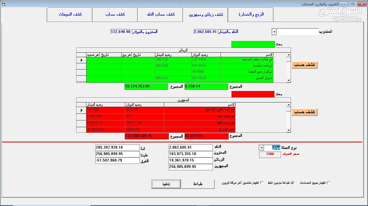 برنامج تجارة المواد الغذائية