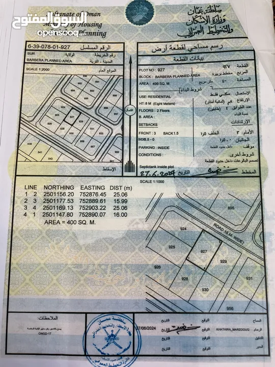 ارض للبيع (بر وبيره ) صور