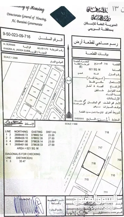 للبيع ارض سكنية في الخضراء الجديدة المرحلة الثالثة E