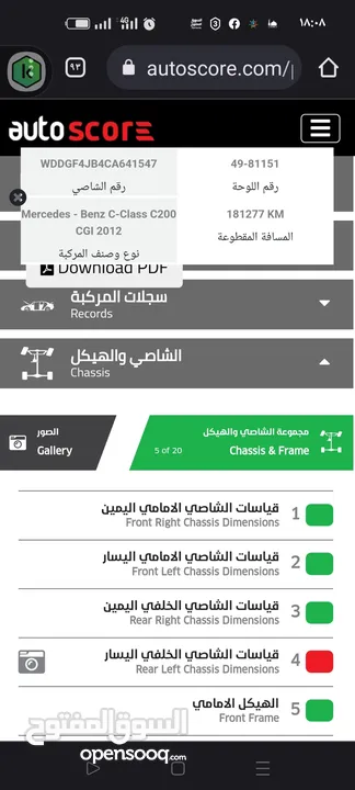 مرسيدس أفنجارد C200موديل 2012