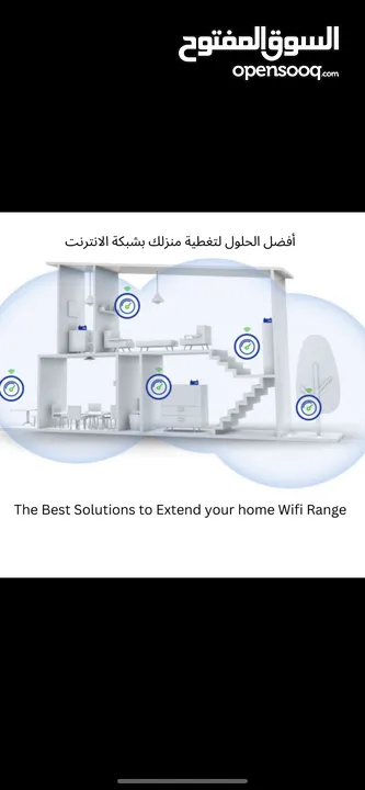 افضل الحلول لشبكات ال Wifi