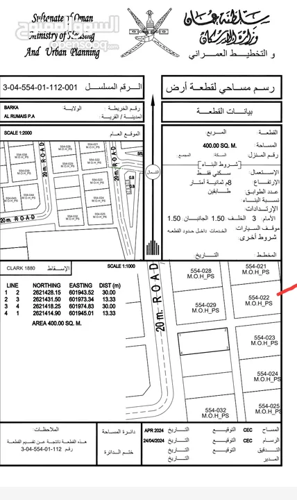 للبيع ثلاث اراضي شبك في الرميس