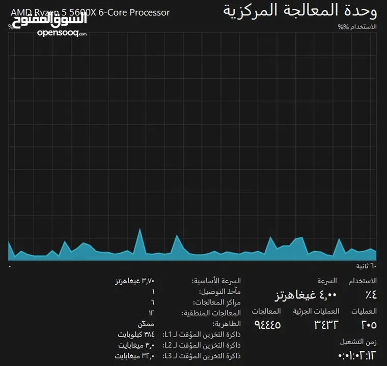 شاشه و PC مستعمله