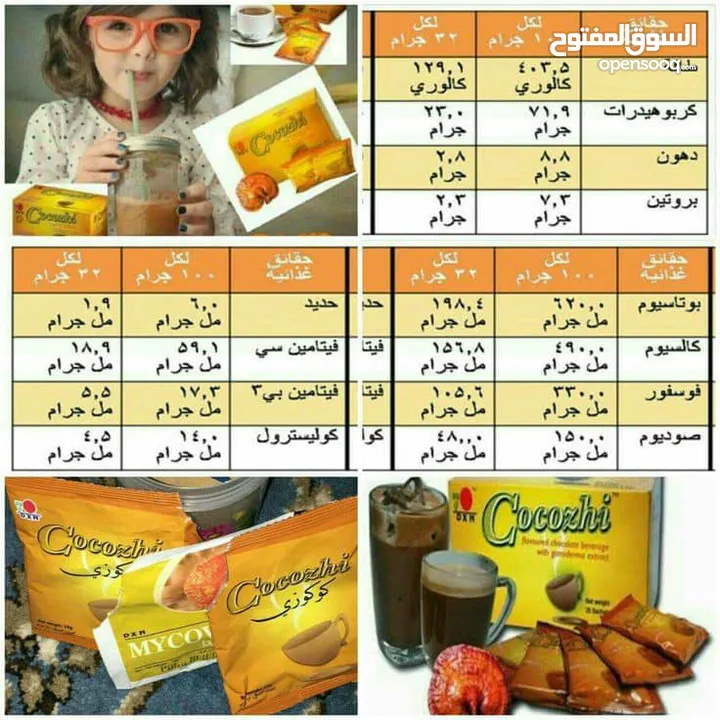 دى اكس ان منتجات طبيعيه