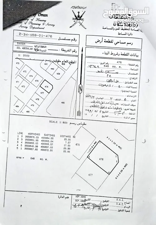 كورنر ديل ال عبد السلام مربع 159