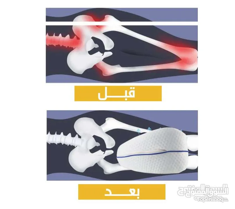 وسادة أرجل طبية وسادة الفخذين