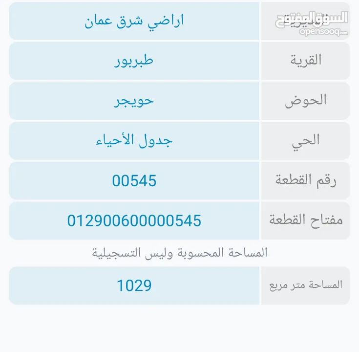 قطع أراضي للبيع في عمّان طبربور