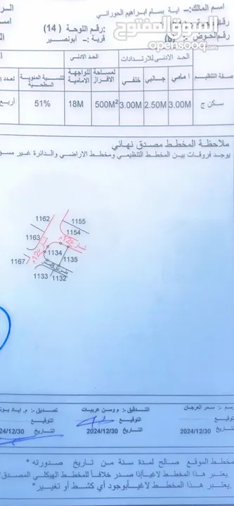 ارض سكن ج ابو نصير قرب شارع الاردن وقرب مستشفى الرشيد