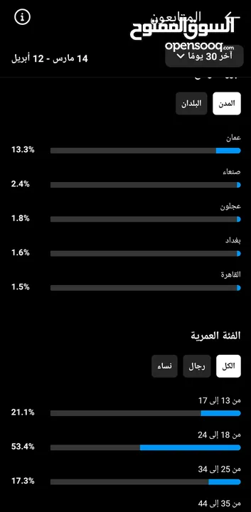 حساب انستا تفاعل نارررررر للبيع نصاب لا تجي ولا تحاول