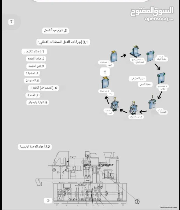 خط انتاج تعبئه وتغليف اكياس جديد