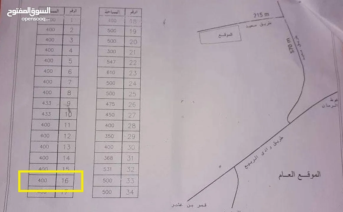 ٍقطعة أرض في بئر العالم 400م - تاجوراء