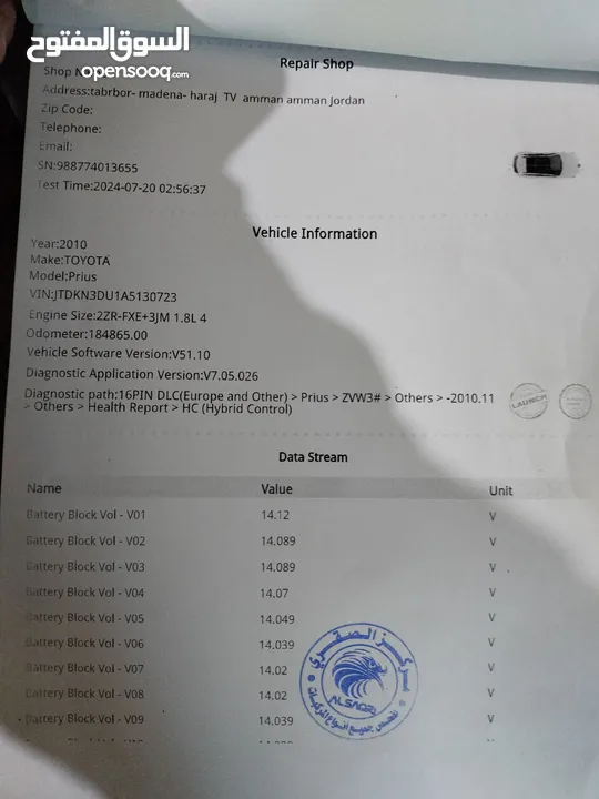 تيوتا بريوس 2010 فل كامل بانوراما بسعر جيد جدا