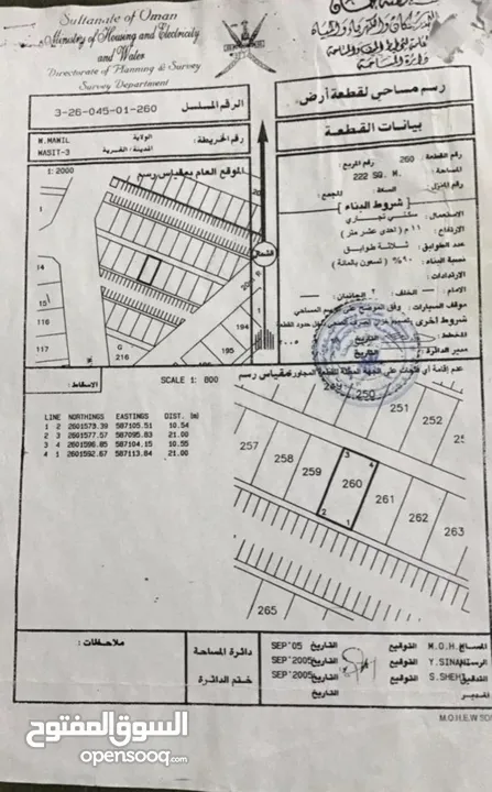 سكني تجاري الواسط 3 خلف محطه شل