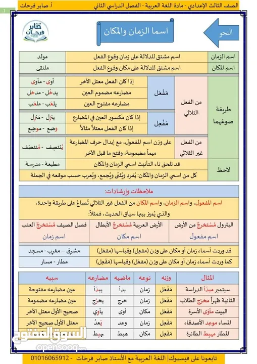 معلم لغة عربية المرحلة الثانوية