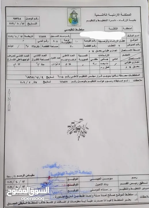 ارض تجاري الوسط التجاري الجبل الابيض على 2 شوارع لقطة او ايجارها بعقد سنوي السعر نهائي غير قابل