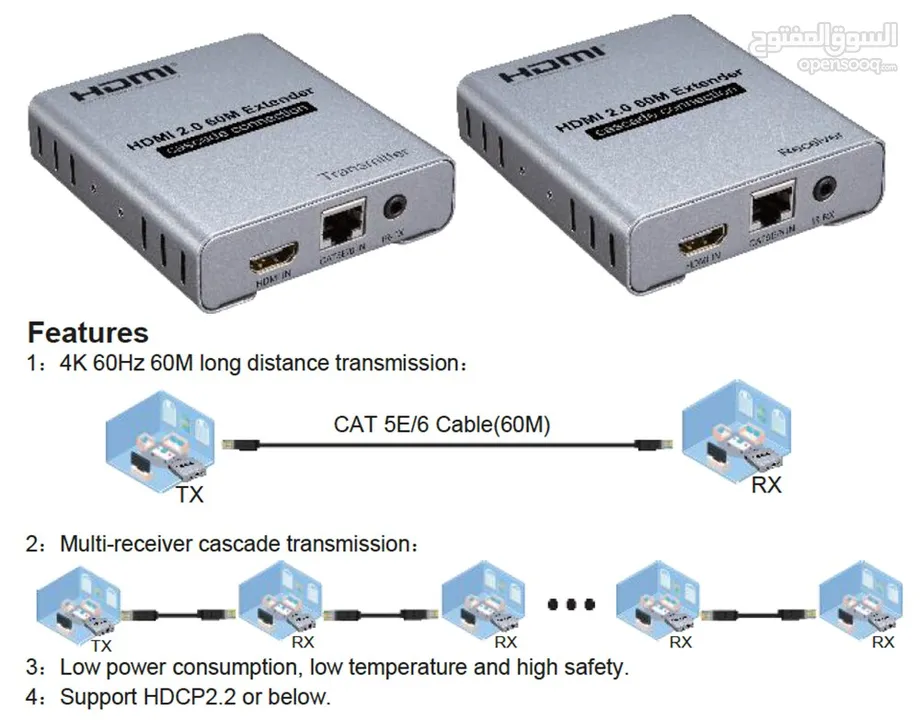 4K HDMI Extender Cascade Connection-120M