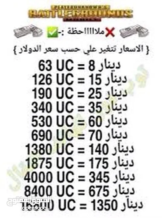 السلام عليكم متوفر مدار وا البيانه للتوصل في الخاص