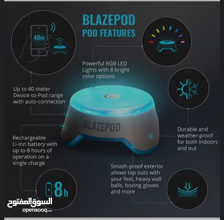 Blazepods for athletic performance