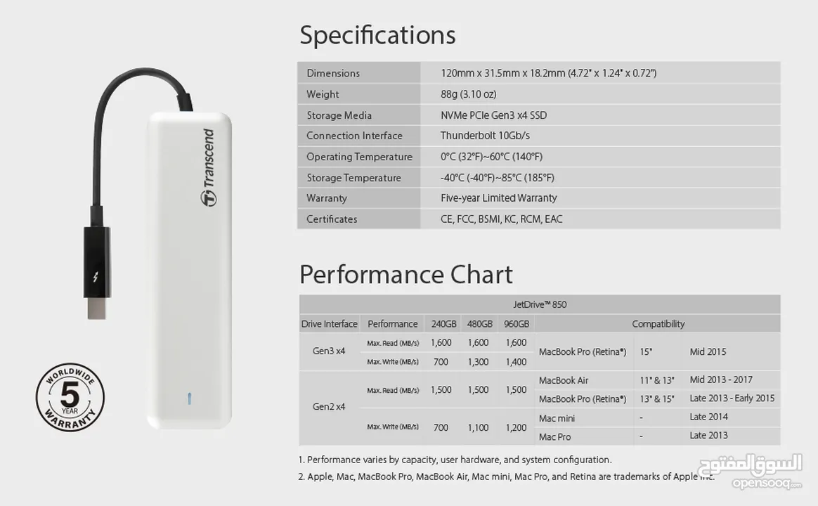 هارديسك داخلي خارجي مساحة 240 جيجا بايت ترانسيند Trancsend Jetdrive SSD Portable 240GB Mac