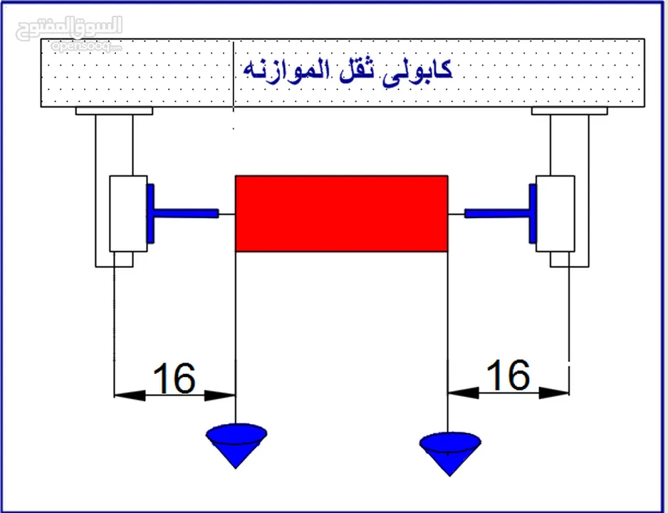 التركيبات الميكانيكيه  للمصاعد الكهربىة