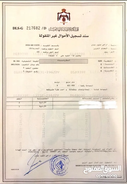 قطعة أرض الحمام الغربي للبيع